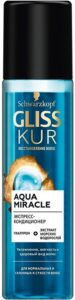 Gliss Kur Экспресс-Кондиционер Aqua Miracle 200мл